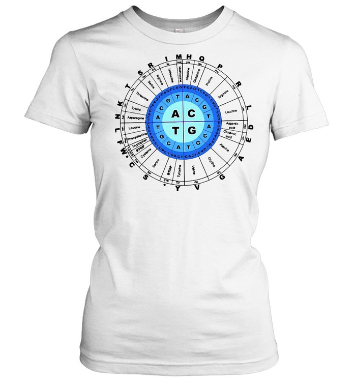 Pixabay Dna Amino Acids Biology T-shirt - Trend Tee Shirts Store